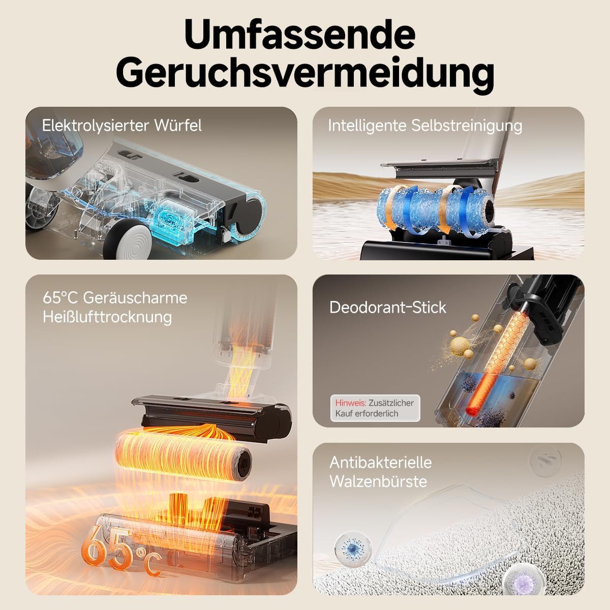 UWANT Nass-Trocken-Akkusauger D500 Echtzeit-Elektrolysewasser zur Geruchsbeseitigung, 230 W, Sofortige Wasser-Elektrolyse, 65°C Leis Heißtrocknung,IPX6 wasserdichte Bodenbürste