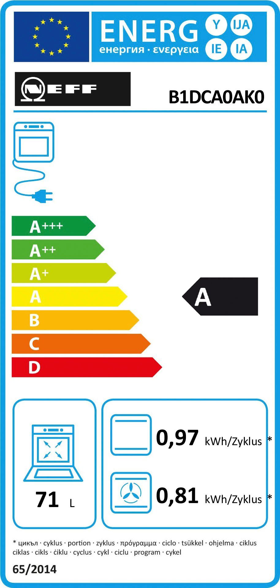 Energieeffizienzklasse: 