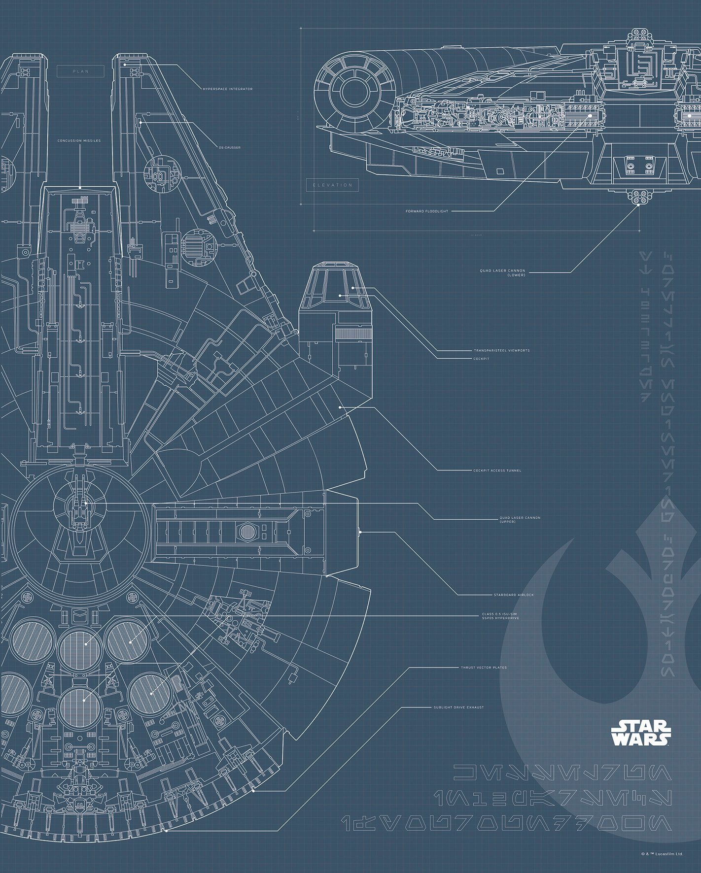 Komar Bild Star Wars Blueprint Falcon, Star Wars (1 St), Wandbild zur Dekoration im Kinderzimmer - ohne Rahmen