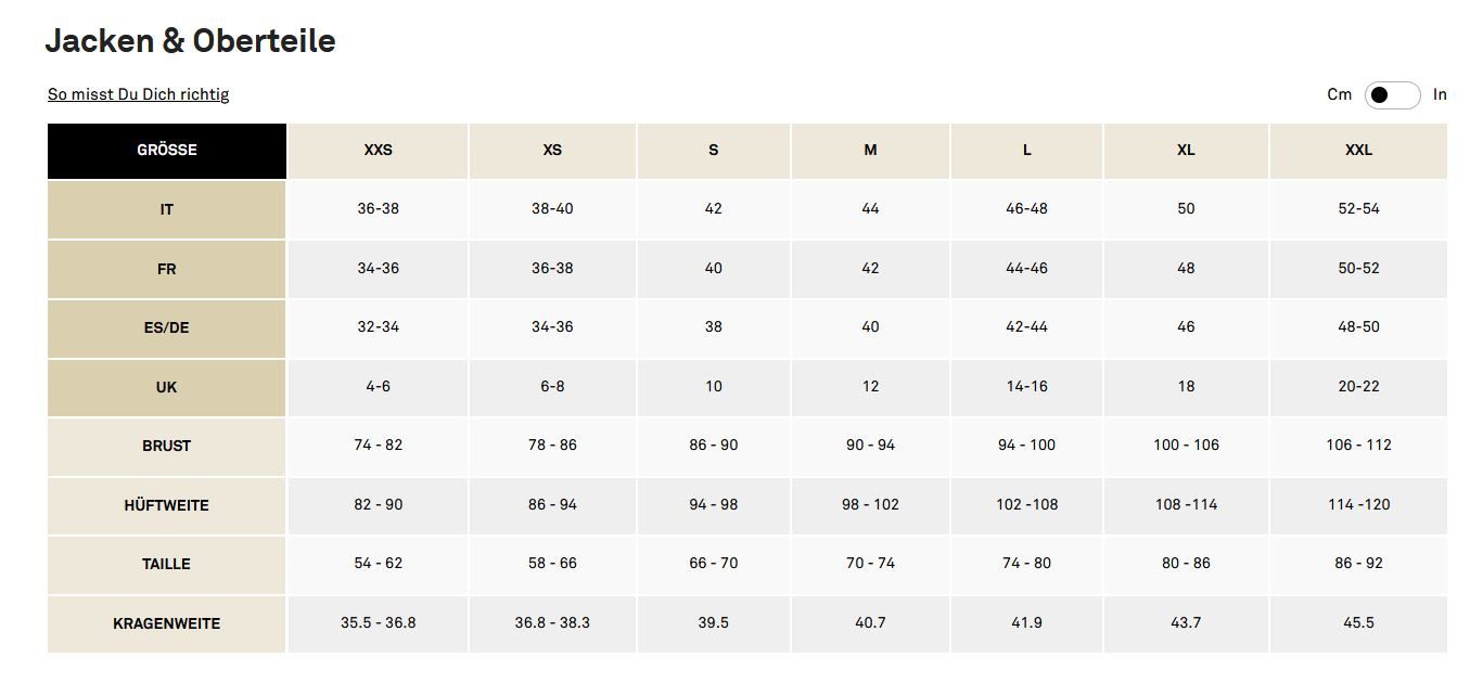 Napapijri Strickjacke D-Brilho OP W