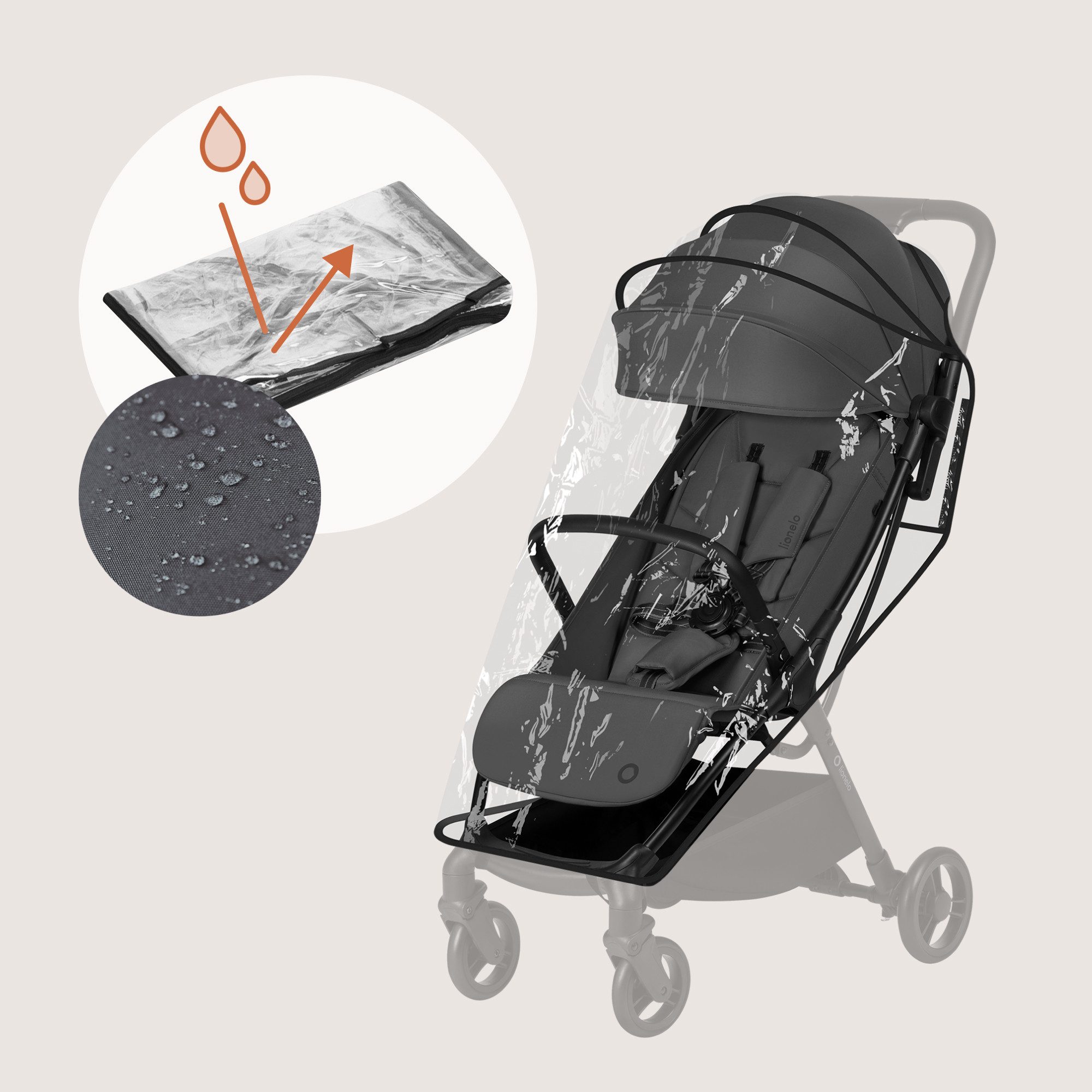 lionelo Kinderwagen-Regenschutzhülle AGIA RAIN COVER (Set, Regenschutz für den Kinderwagen Lionelo Agia), Regenschutz/Agia passend/transparent/schnell montiert
