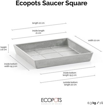 ECOPOTS Topfuntersetzer Quadratisch 25 Weißgrau, Zubehör für Ecopots Pflanzgefäße, für innen und außen: frostsicher, bruchsicher und lichtbeständig