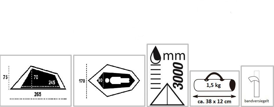 EXPLORER Biwakzelt Namib 1 günstig online kaufen