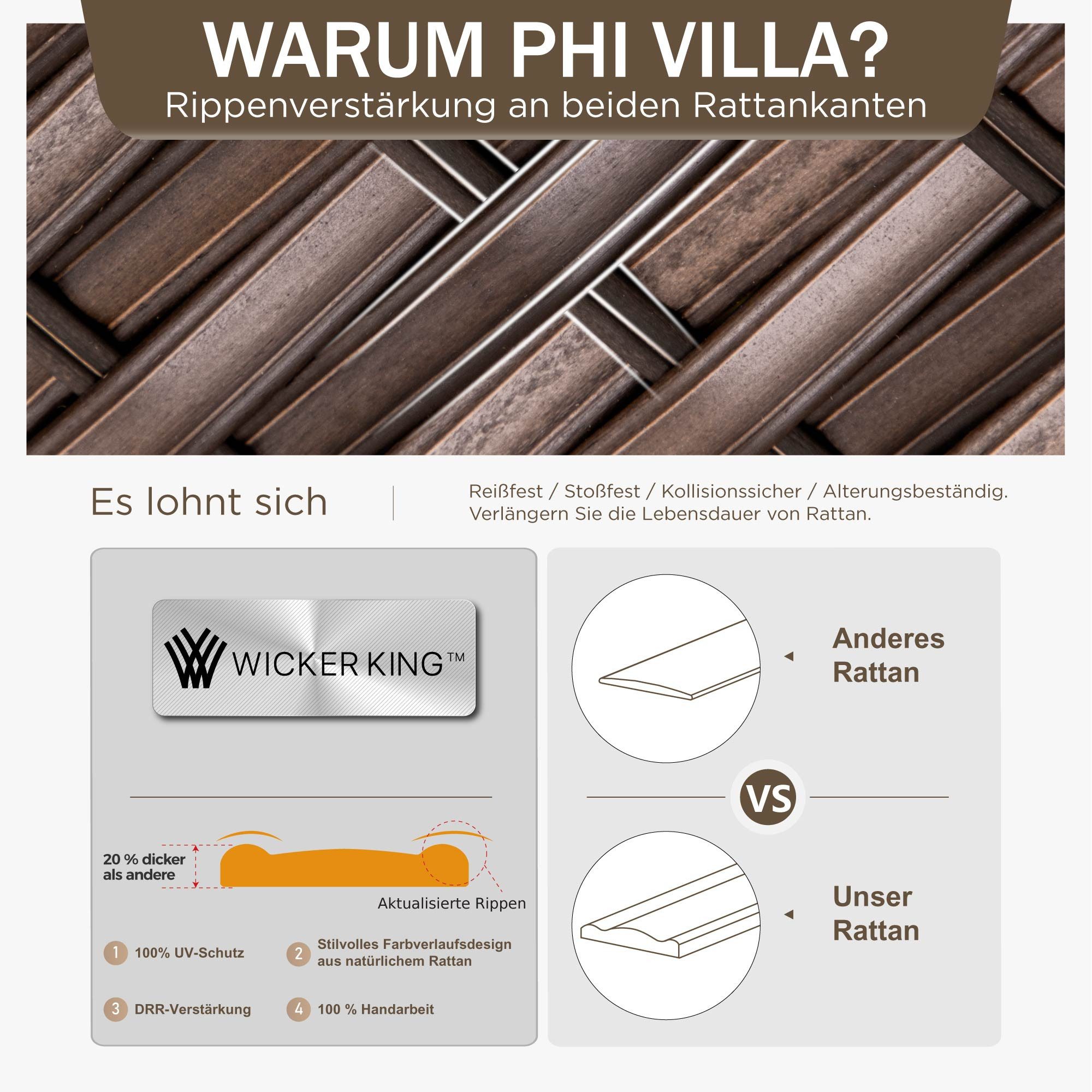 PHI VILLA Gartenlounge-Set, (Gartenmöbel Set Balkonmöbel, Rattan Lounge Möbel Outdoor Gartenlounge Set)