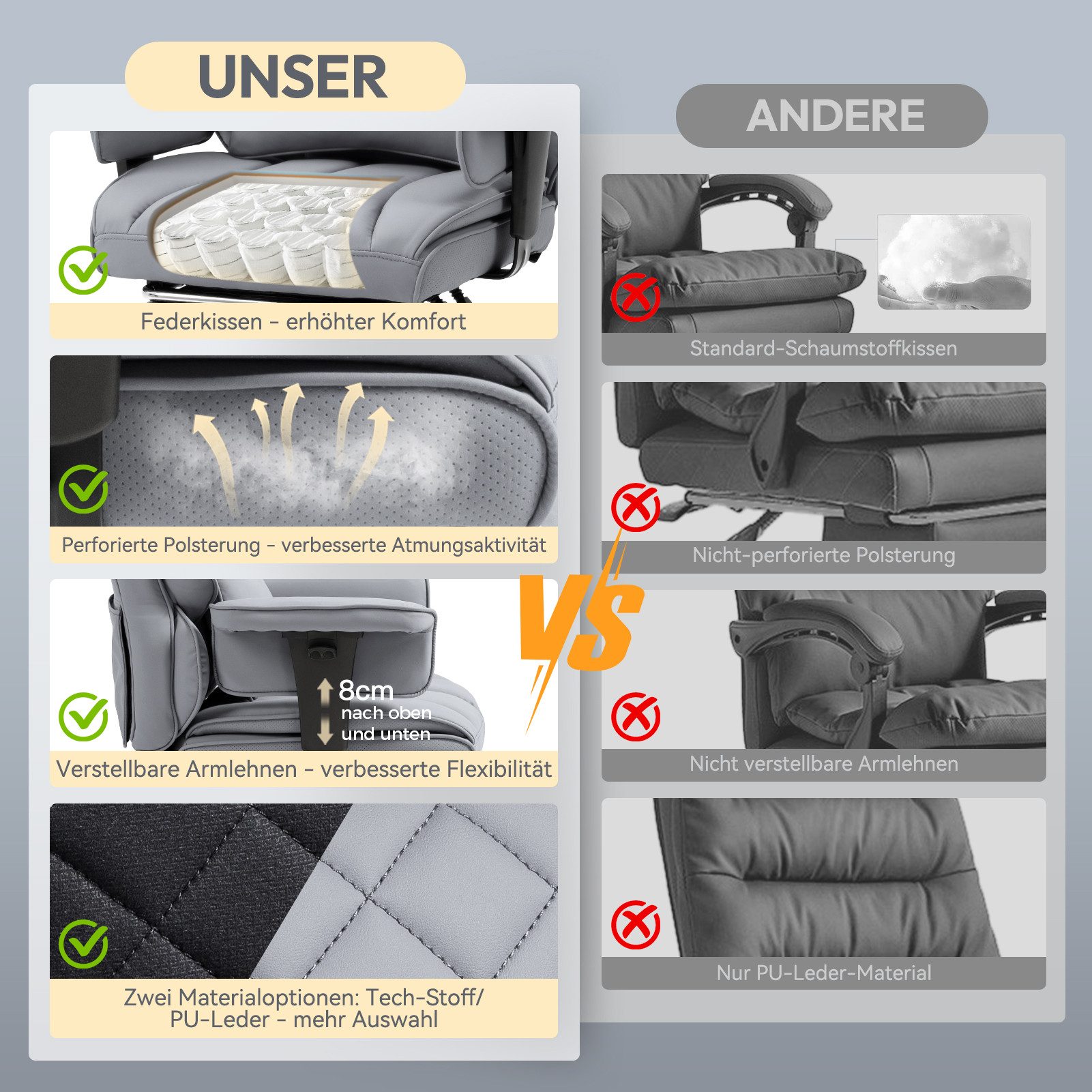 Dowinx Gaming-Stuhl Bürostuhl Ergonomisch mit Taschenfeder-Kissen (Packung), Chefsessel mit weiche Rückenlehne und verstellbare Lendenkissen – Bild 5 von 5
