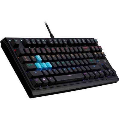 Acer Predator Aethon 301 Tastatur