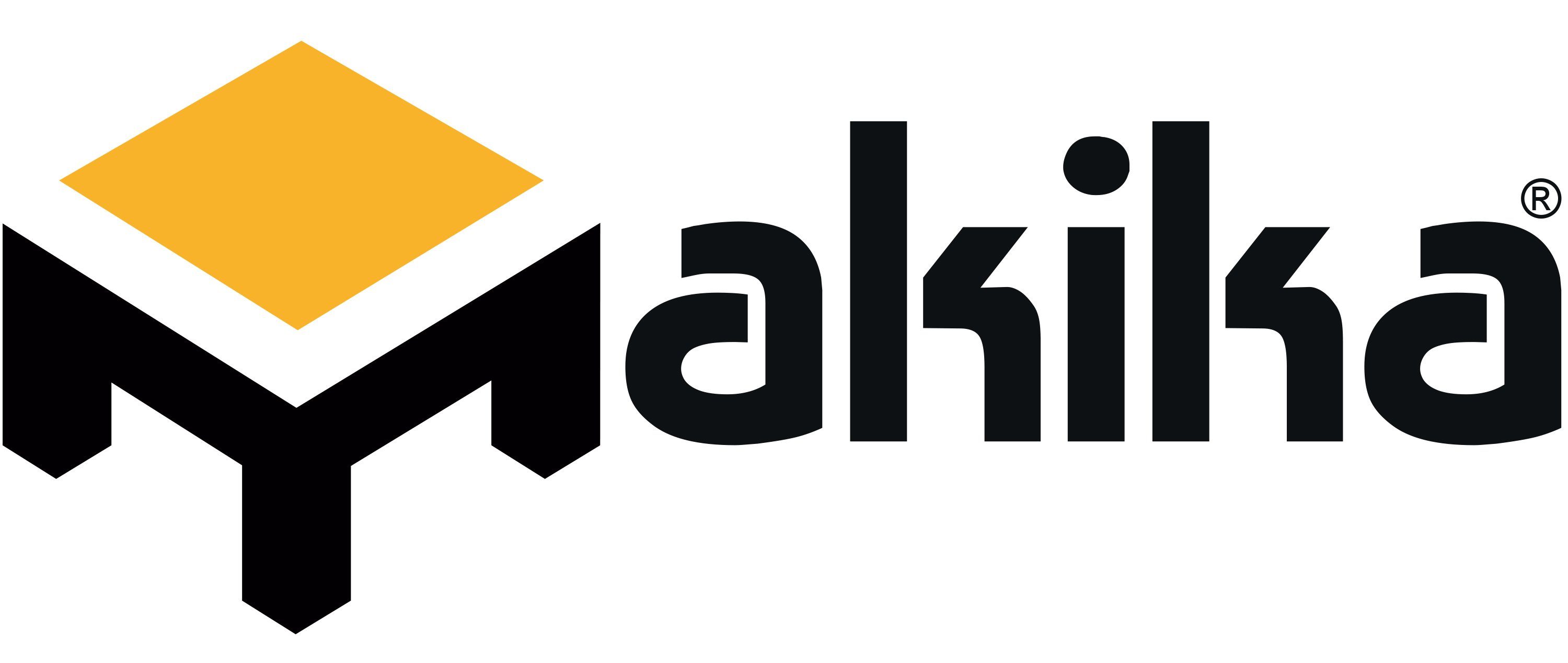 Makika