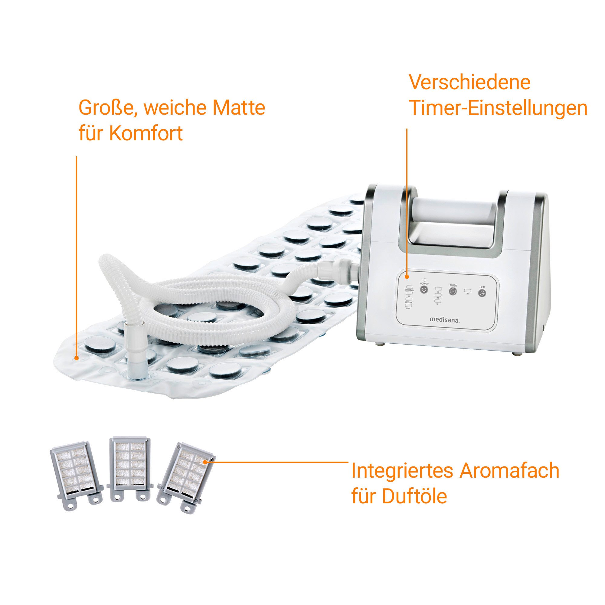 medisana Luftsprudelbad BBS, Massage-/Sprudelfunktion, 3 Intensitätsstufen, zuschaltbare Heizung