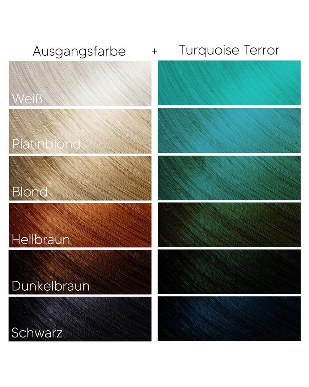 Haartönung Headshot Haartönung vegane Haarfarbe Turquoise Terror (150 ml), Packung, Chemikalien