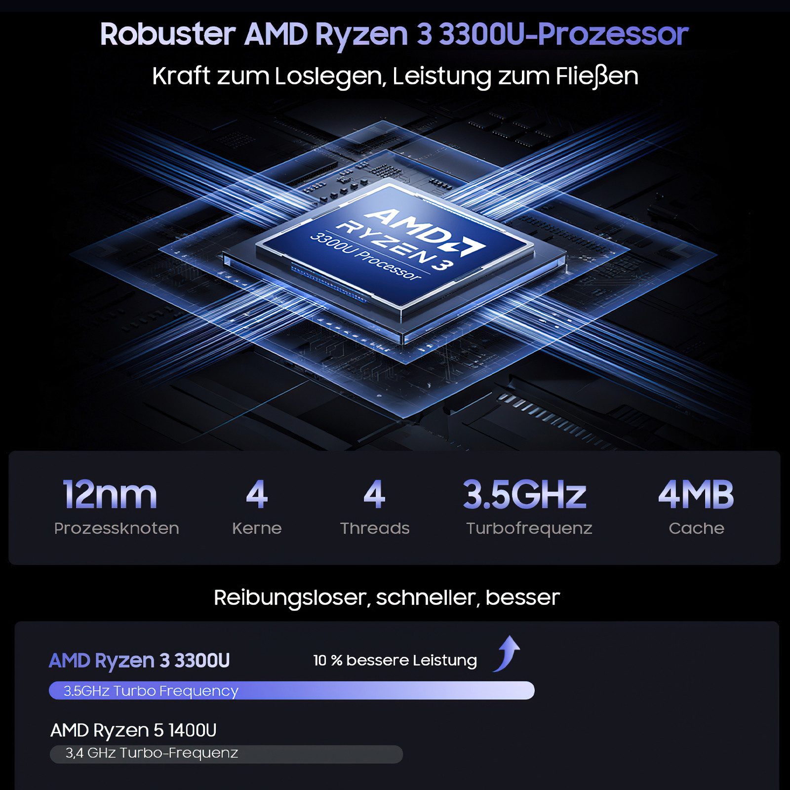 blackview 15,6" Acebook6 AMD Ryzen Laptop 16GB RAM 512GB SSD Win 11 Notebook (Radeon Ryzen 3300U AMD Ryzen 3300U, 16 GB, 512 GB SSD, 180° Drehung/Deutsche Tastaturaufkleber/Low Blue Light-Zertifizierung)