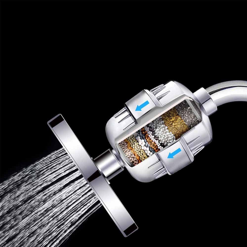 Wasserfilter Duschfilter für Wasser - Duschfilter für Wasserenthärter mit