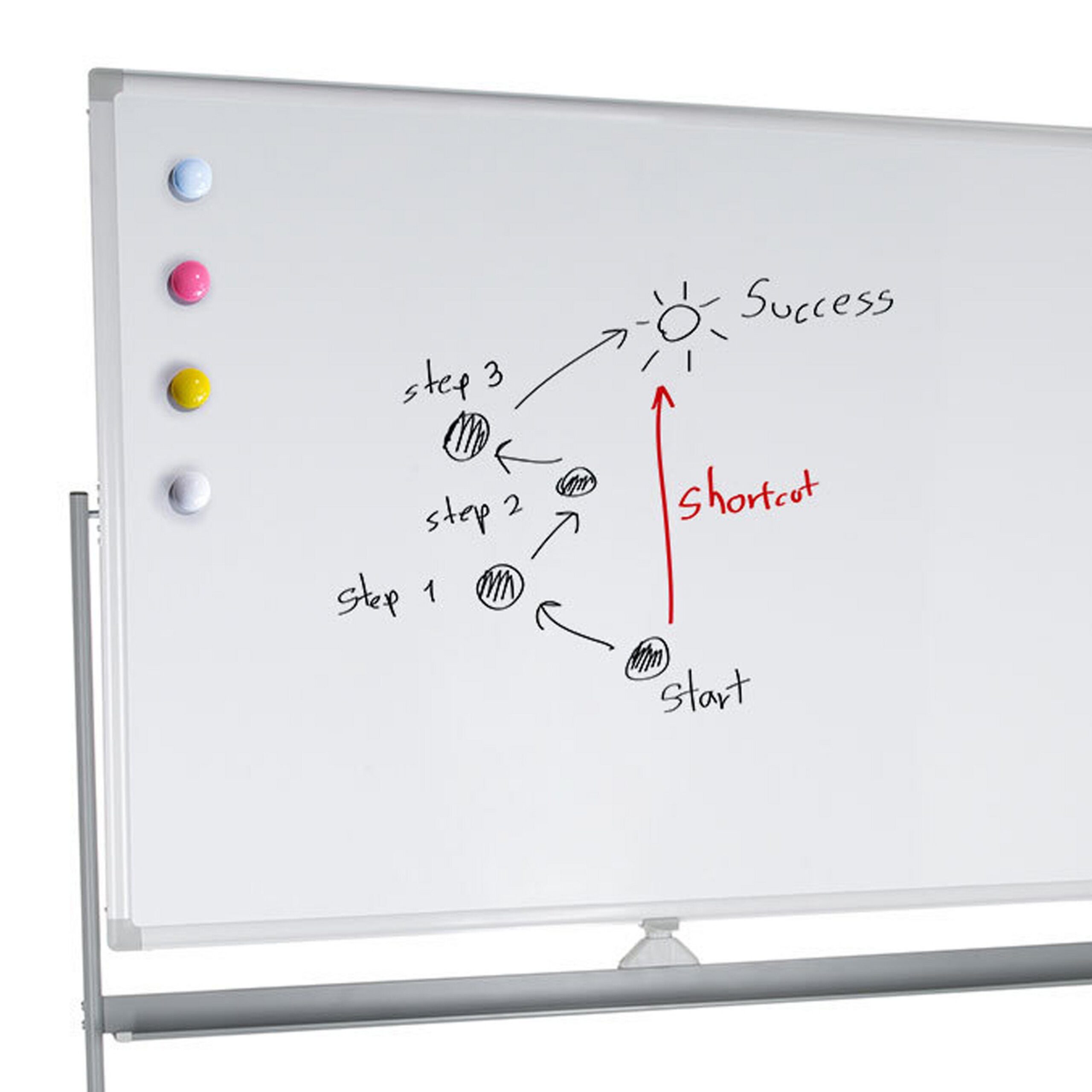 hjh OFFICE Magnettafel Whiteboard Multiboard I Stahl, zweiseitig, mit weißer Magnetseite