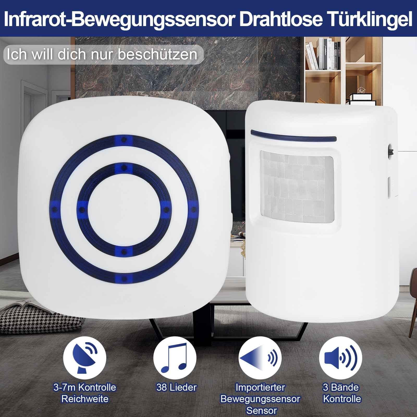 + Türklingel-Set für Melderalarm, Drahtloser Sunicol Klingeltöne PIR-Bewegungsmelder, Eine Sensor Türklingel 38 LED-Anzeigen Ein