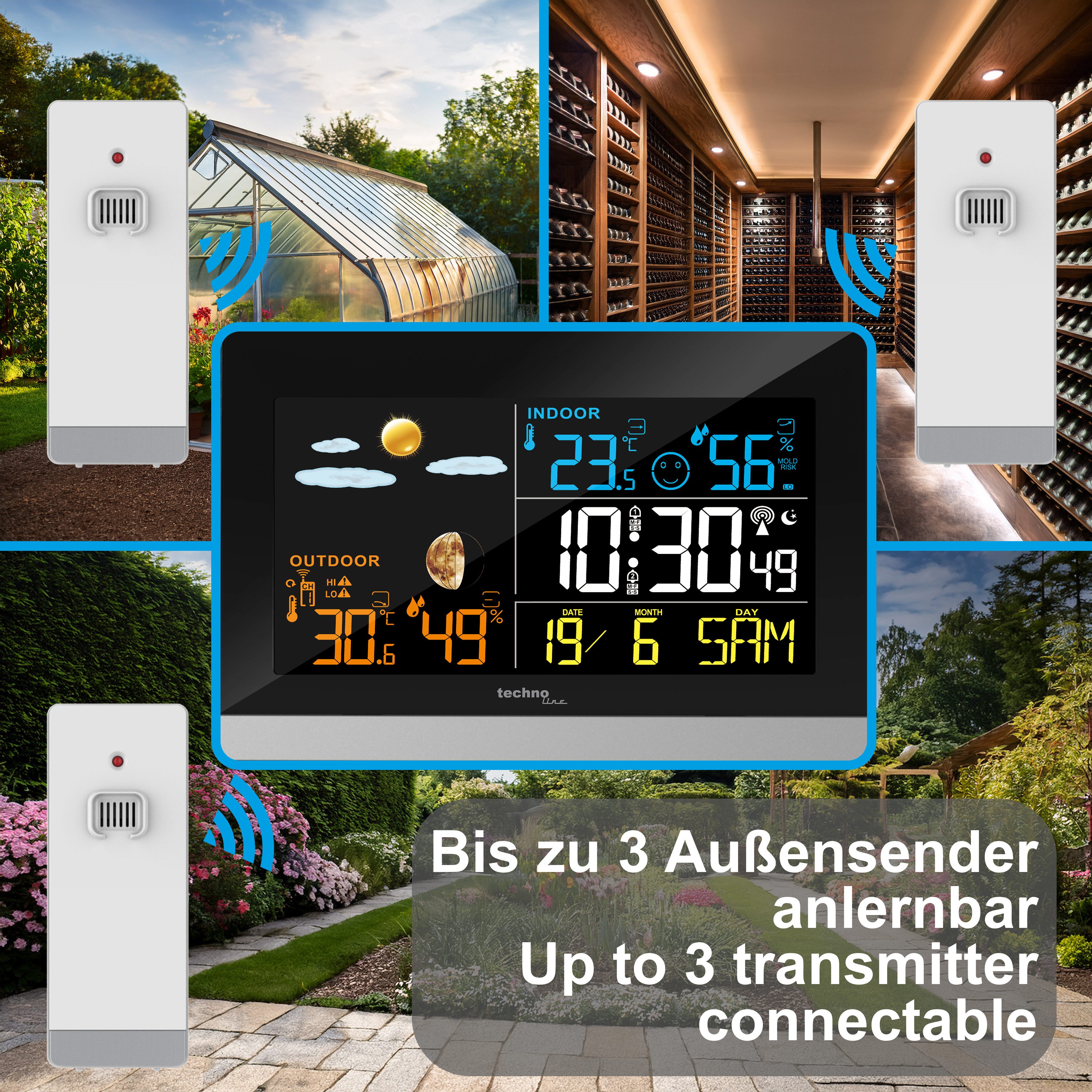 technoline WS 6455 Wetterstation (inklusive Außensender, Wetterstation mit farbiger LCD-Anzeige)
