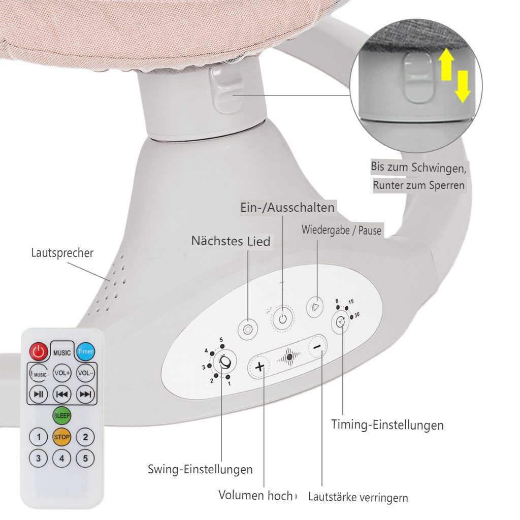 AUDEW Babywippe elektrische Babyschaukel Bluetooth Musik, mit Schwung in 5 Geschwindigkeiten, Moskitonetz, Fernbedienung max.9kg – Bild 5 von 5