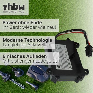 vhbw kompatibel mit Bosch Indego S+ 350, S+ 400, S+ 500 Akku Li-Ion 2000 mAh (18 V)
