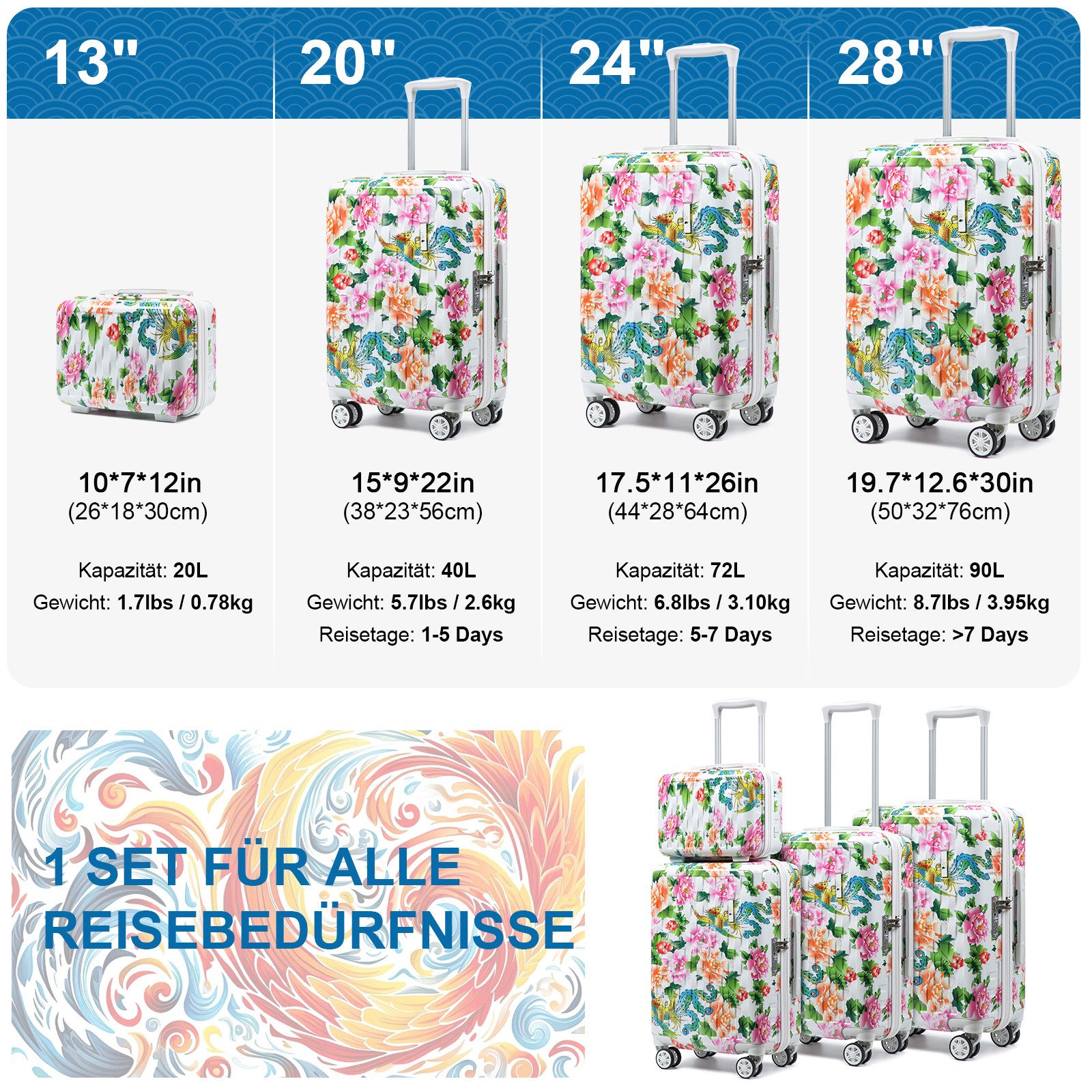 Sea choice Kofferset Reisekoffer M-L-XL Set, günstig online kaufen