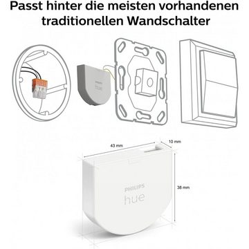 Philips Hue Schalter 31804500 - Wandschalter Modul Einzelpack - weiß