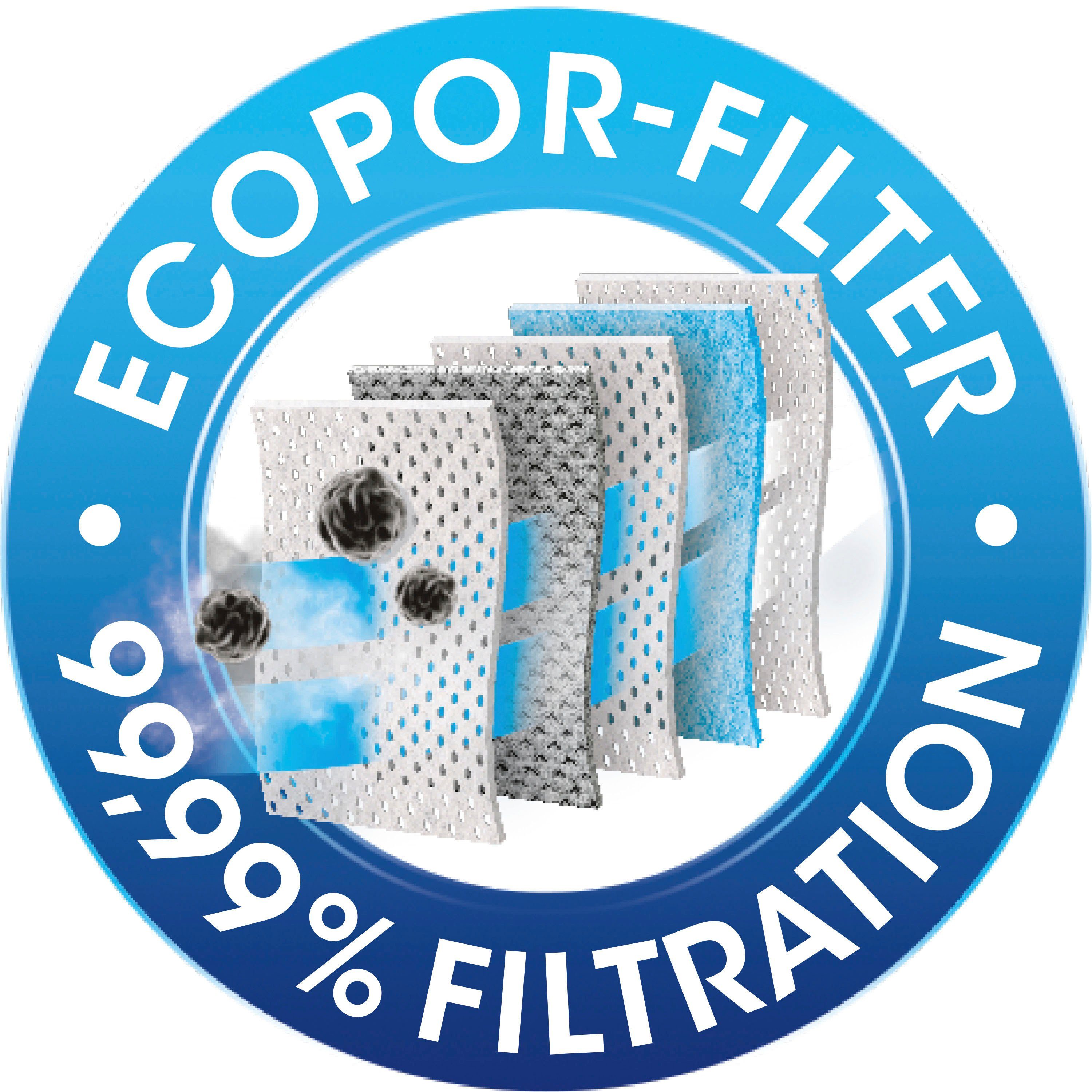 EcoPor® für 40 für Hoover, Swirl® Miele Miele, Vorteilspack, und 11 St., XL Hoover passend Staubsaugerbeutel M Swirl