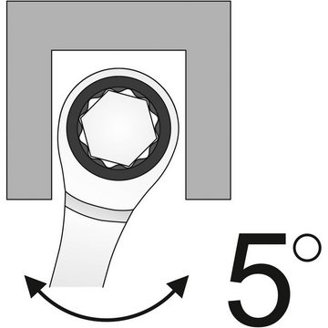 Matador Ringschlüssel Knarren-Ringmaulschlüssel, gerade, 10 mm - 85 N·m