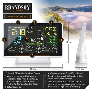 Brandson WIFI / Wlan, mit Funk Außensensor, Barometer, Luftfeuchtigkeit, Wetterstation (mit Außensensor, Wecker, Wetter Prognose mit App, Temperaturtrend, UV, Mondphase)
