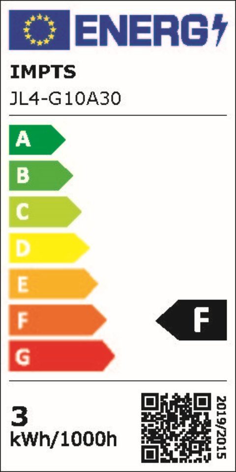 Energieeffizienzklasse: 