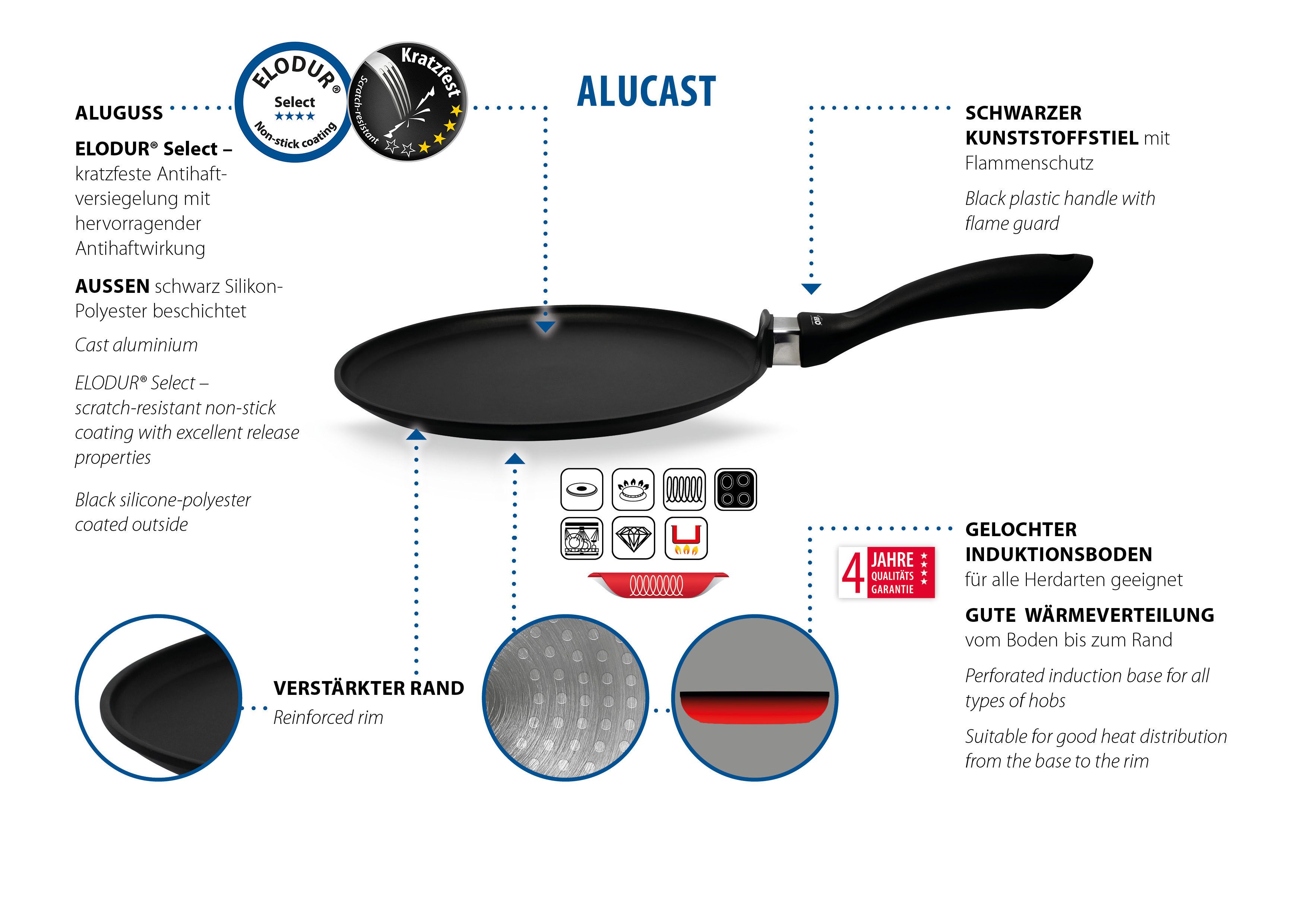 Elo Crêpepfanne Alucast 28cm, Aluminiumguss (1-tlg), Induktion, Ø 28 cm