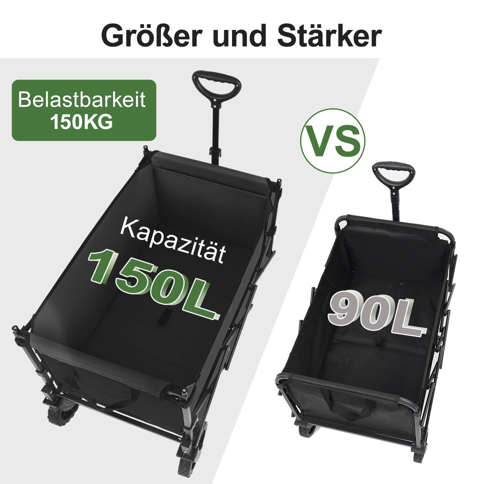 Sekey Bollerwagen Bollerwagen Faltbar mit Dach, 150L Handwagen Tragfähigkeit von 150 kg, Klappbarer Transportwagen mit Sonnenschutz für Ausflug Strand Camping