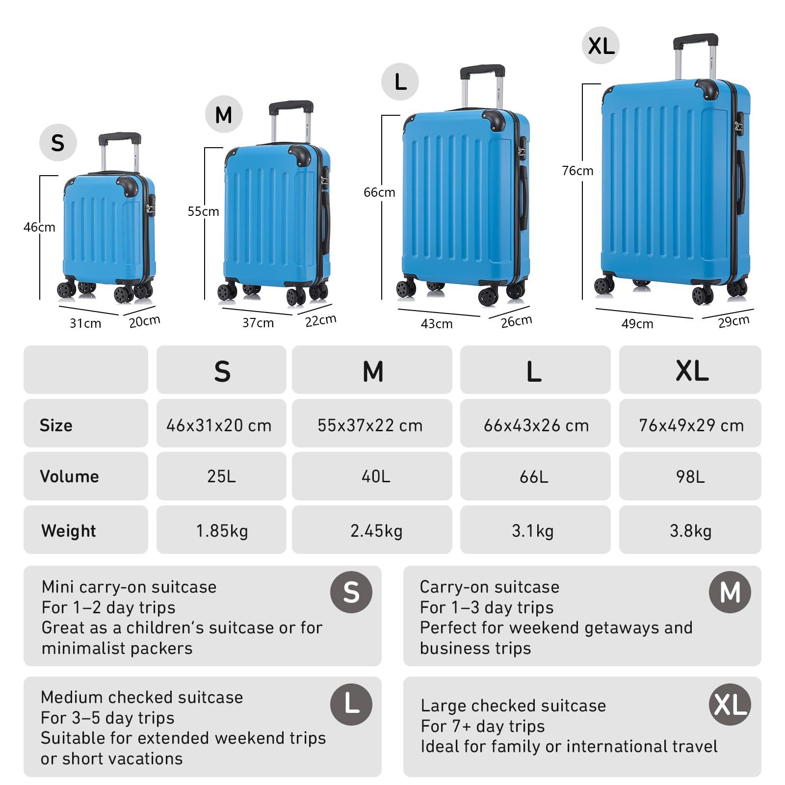 yonsly Hartschalen-Trolley Hartschalen-Koffer Trolley 360° Rollen, robuster günstig online kaufen