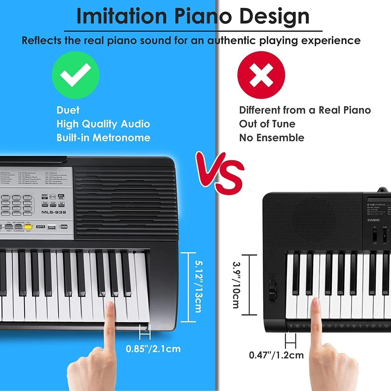 TLGREEN Digitalpiano Keyboard Piano, Digital Klavier 61 Tasten, E-Piano Tastatur, Stagepiano, Home-Keyboard, für Anfänger
