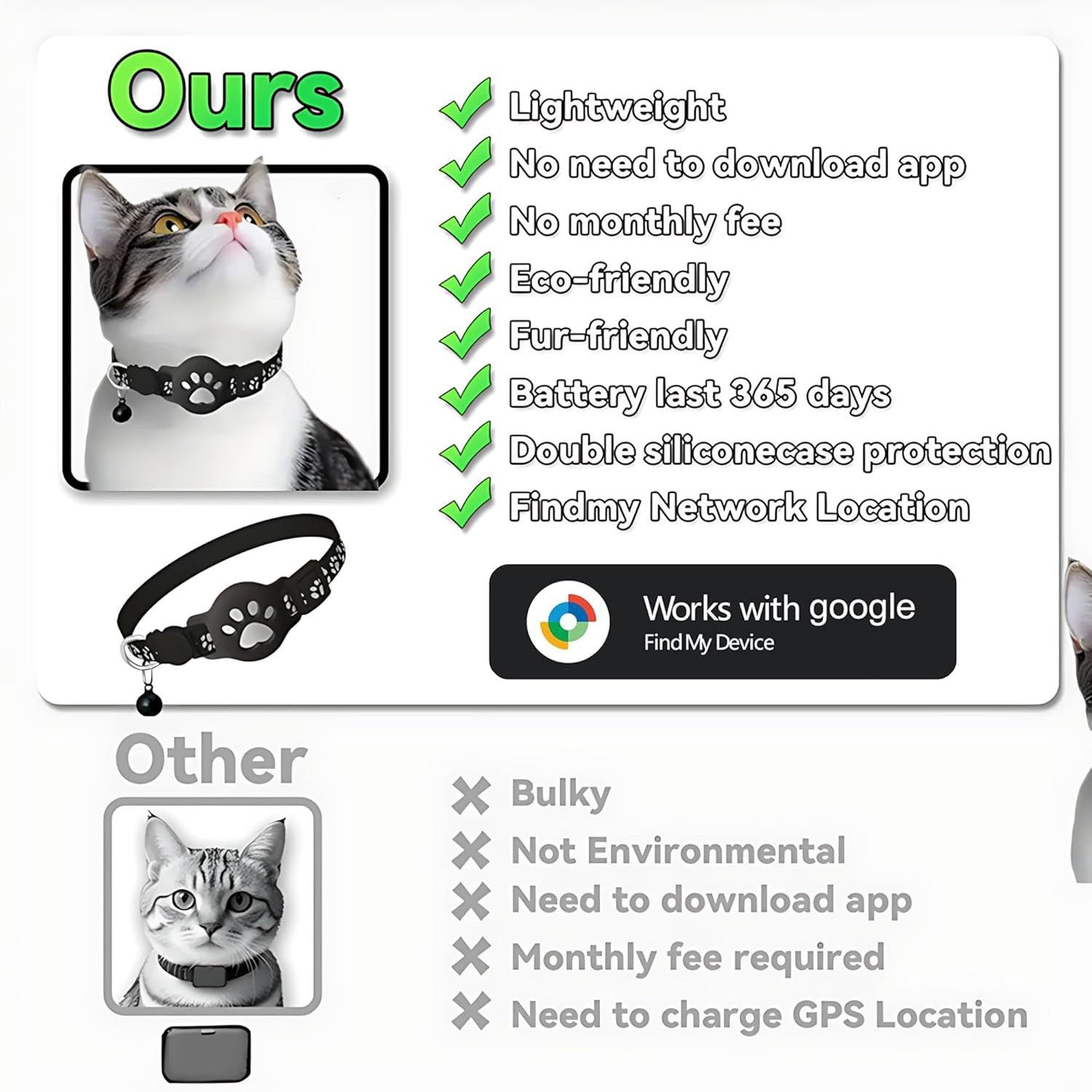 FELIXLEO Katzen-Futterautomat GPS Katzenhalsband ohne Abo Tracker für iOS/Android Mini Finder