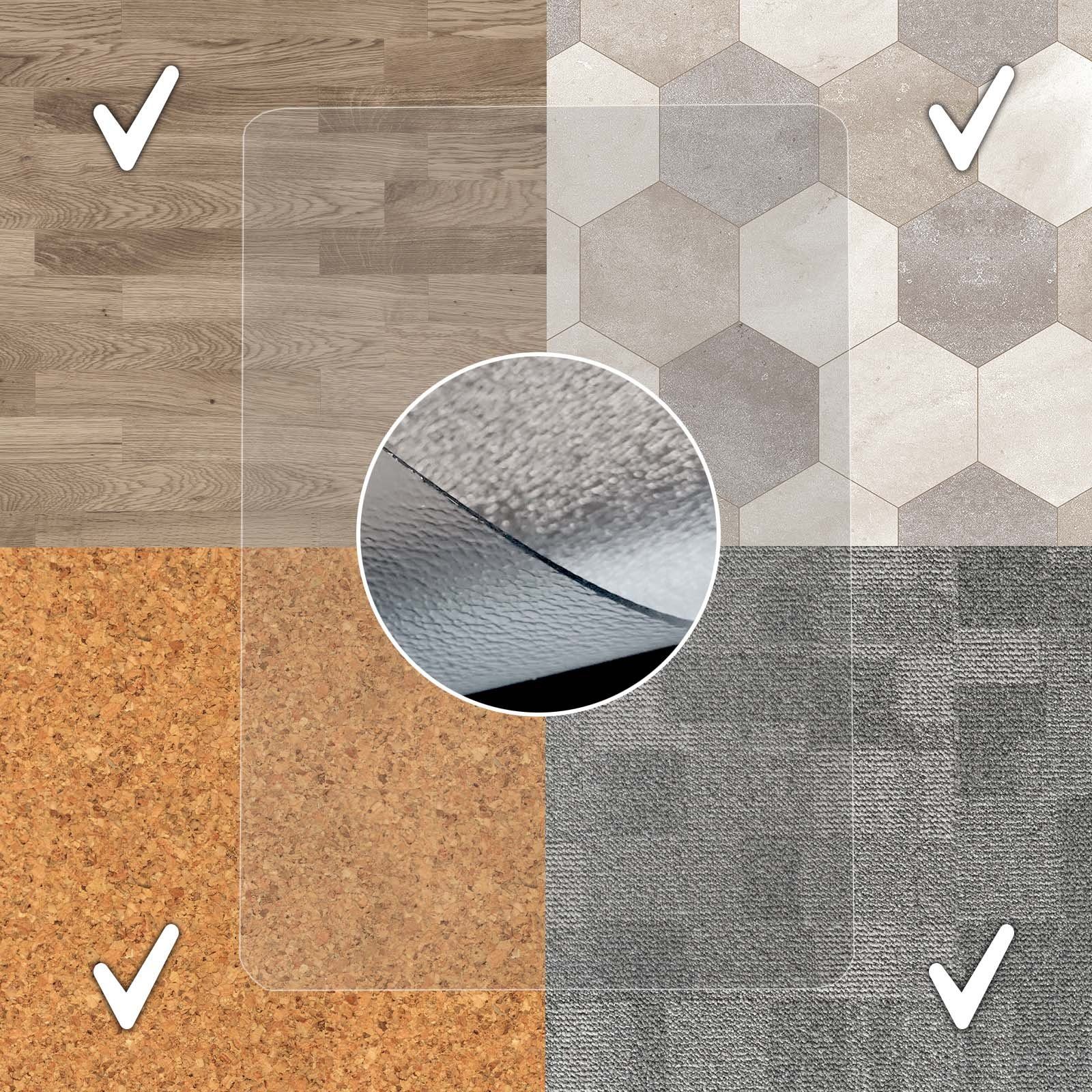 Nova Forma Bodenschutzmatte PET, transparente Schutzmatte für Hartböden - Stuhlmatte 100% recyclebar