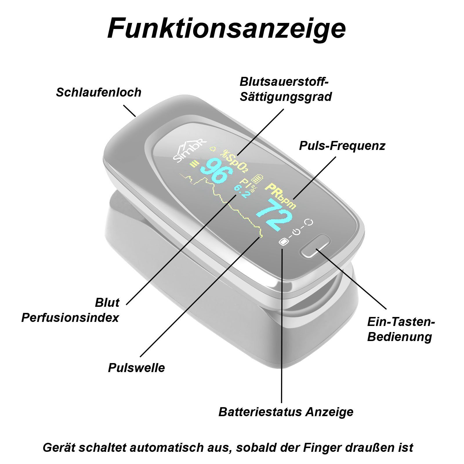 HAC24 Pulsoximeter Pulsoxymeter Finger Puls Messgerät Sauerstoff Blut SpO2, Inklusive Trageschlaufe, Tasche und Batterien