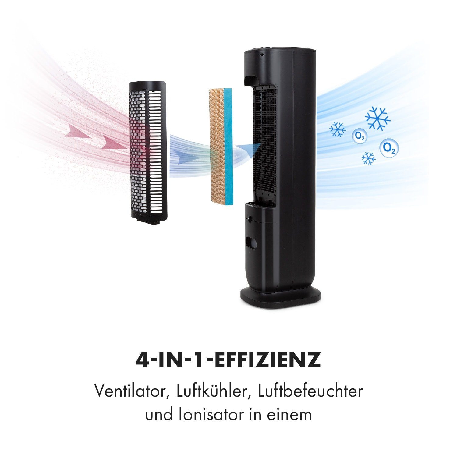 Abluftschlauch & Eis mit Wasserkühlung Smart Ventilatorkombigerät Tower Klimagerät Polar Klarstein mobil Ventilator, Schwarz ohne