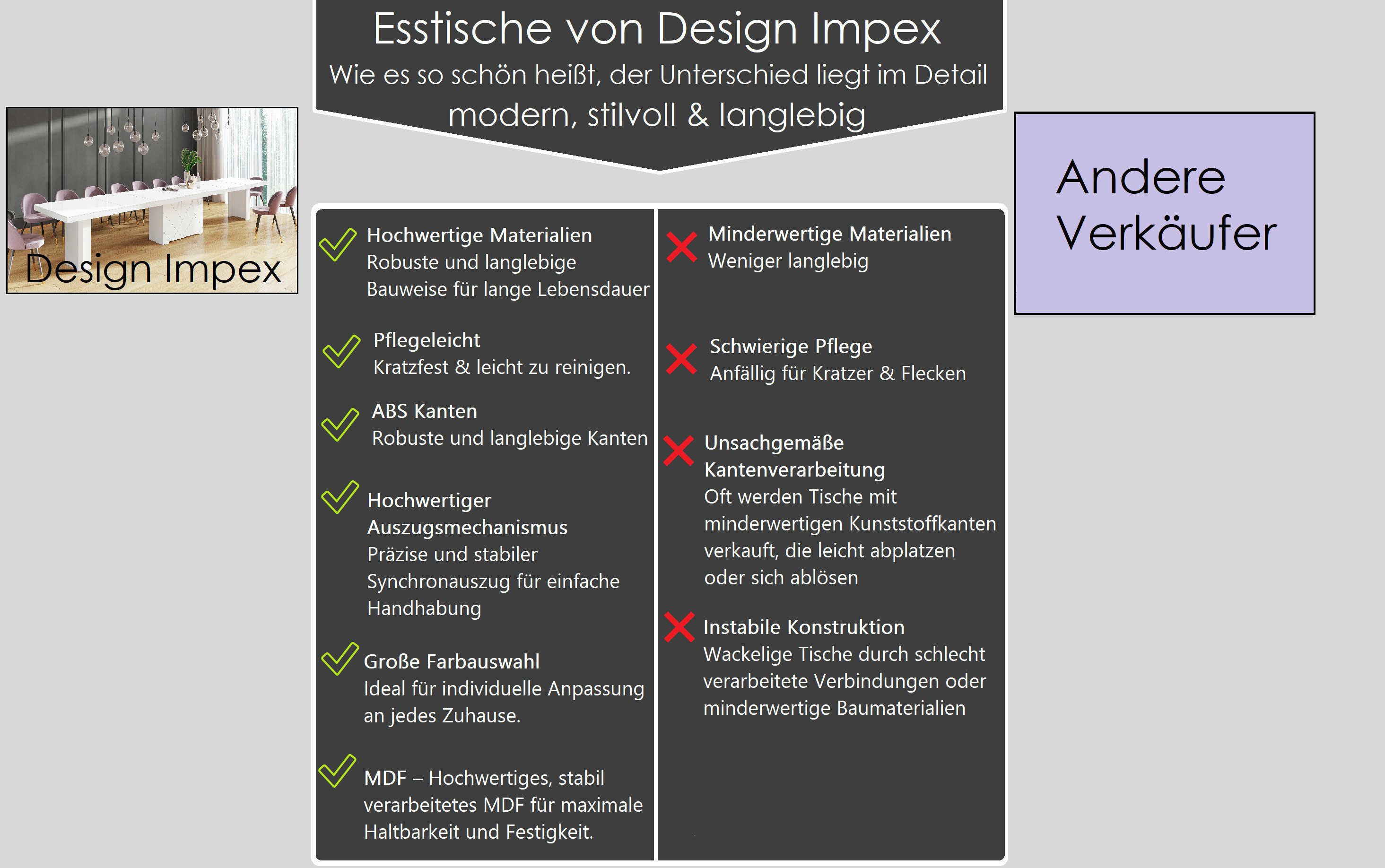 designimpex Esstisch HEK-111 Eiche natur Weiß Hochglanz XXL ausziehbar