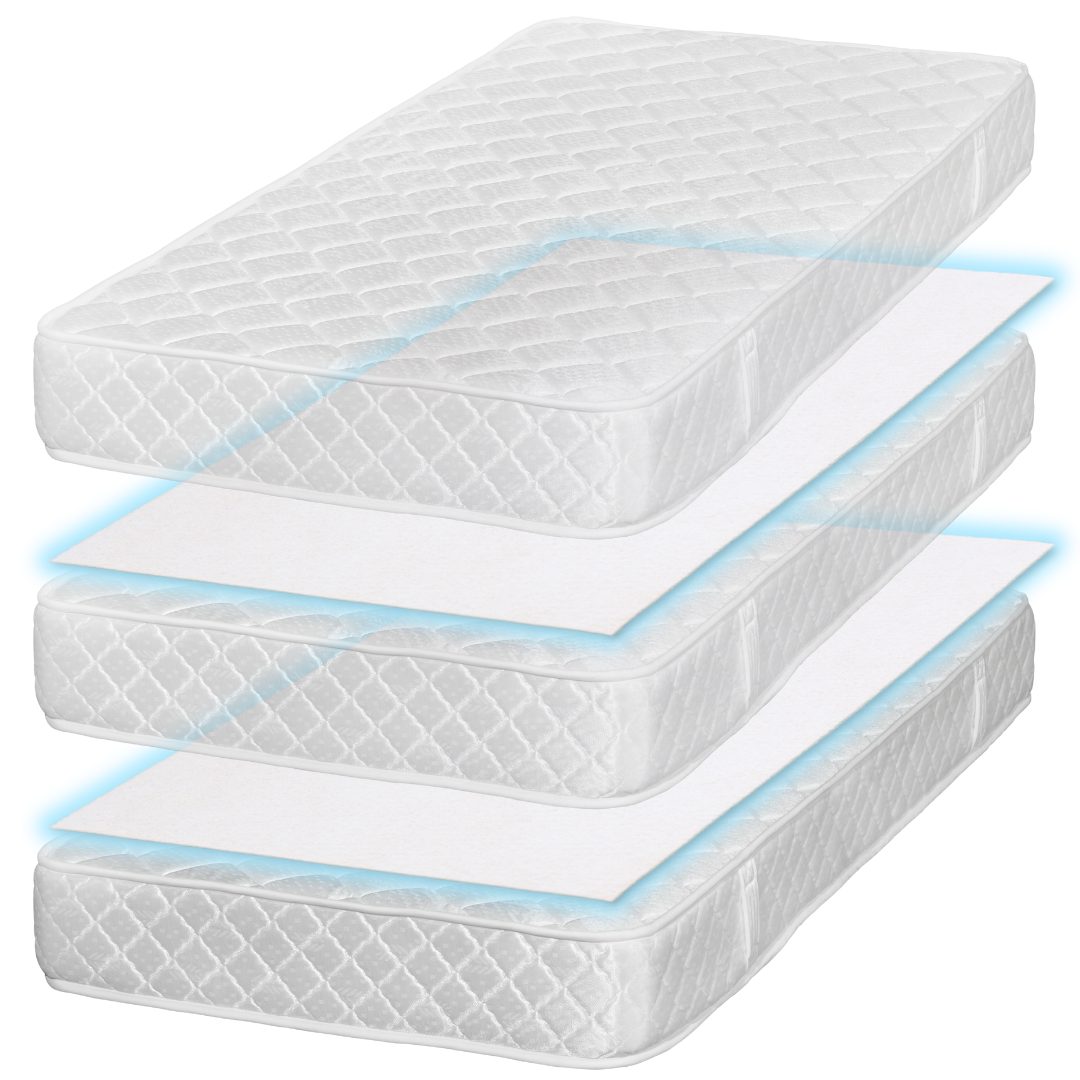 Matratzenschoner Topper Stopper Light - Antirutschmatte günstig online kaufen