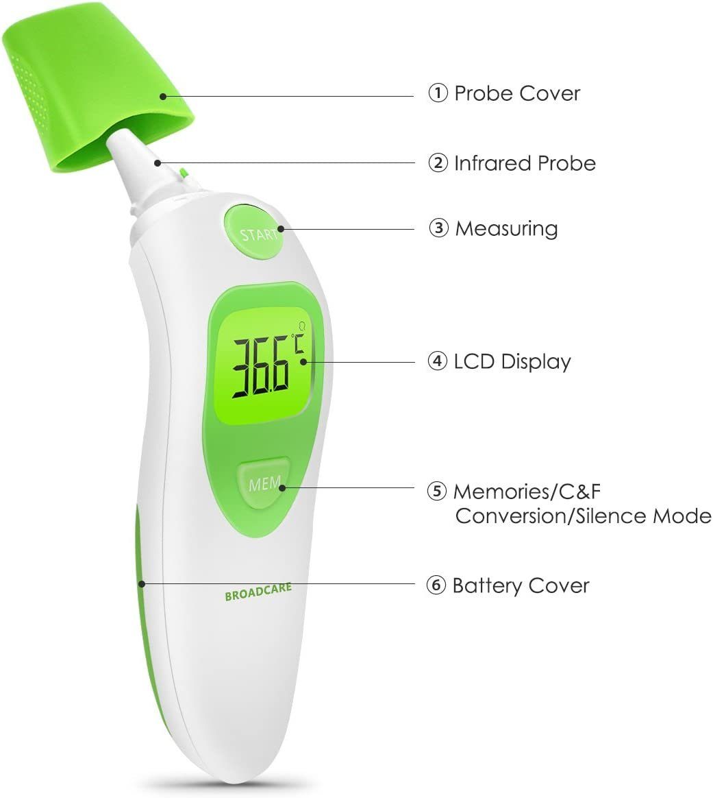 Broadcare Ohr-Fieberthermometer, 4in1 digital Stirn Thermometer LCD Fieberthermometer Stirnthermometer Infrarot kontaktlos Ohr