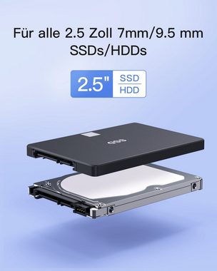 Inateck Festplatten-Gehäuse USB 3.2 Gen 2, für 2,5 Zoll SSDs HDDs, 6Gbps