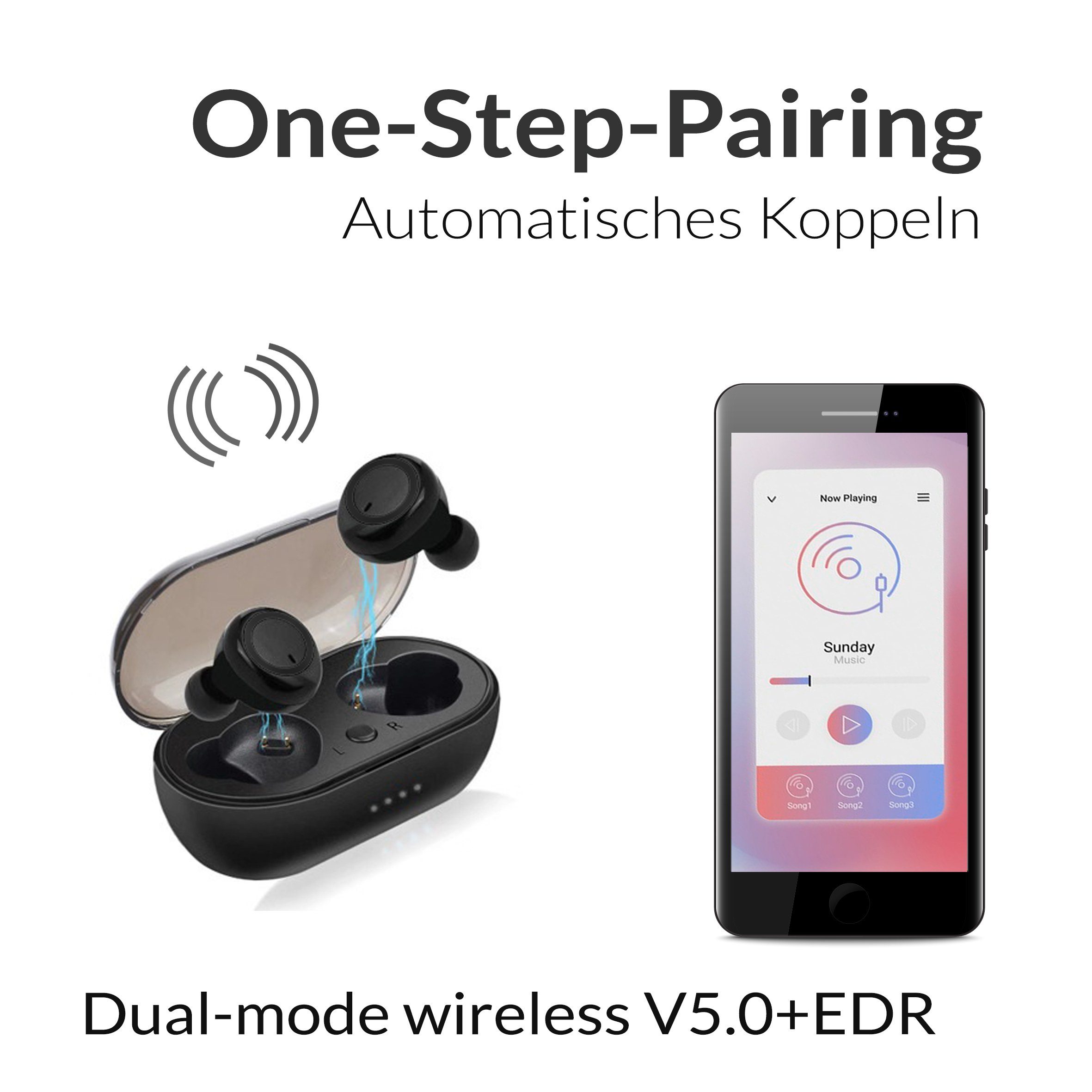 Xoro KHB 25 Kabelloser In-Ear-Kopfhörer integr. Akku separate Ladebox In-Ear-Kopfhörer (0, HFP, HSP, A2DP, Nutzung im Einzel- oder Zwei-Kanal-Modus)