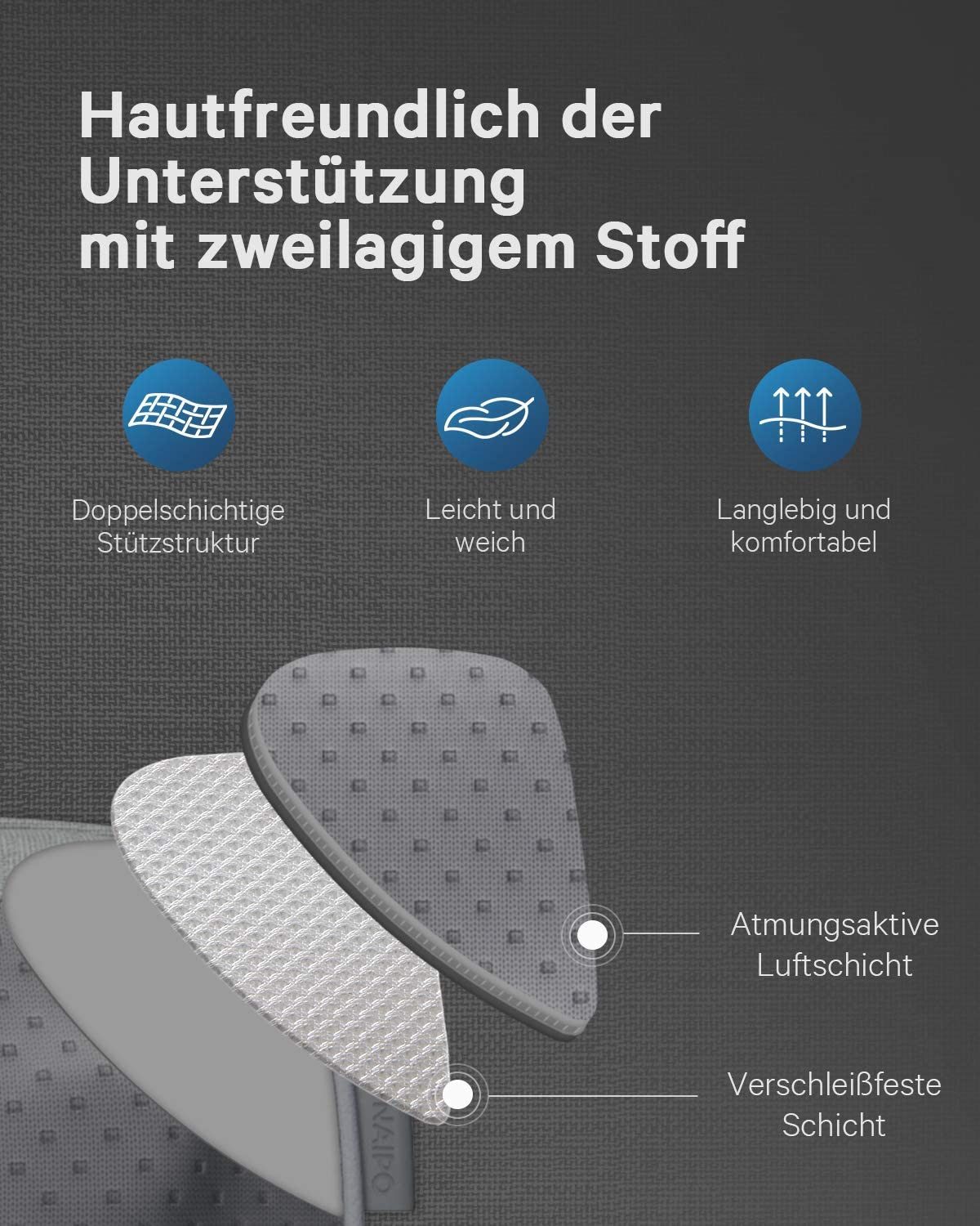 NAIPO Massagekissen Shiatsu Nacken- und Rückenmassagegerät mit Wärmefunktion, und Rückenmassagegerät mit Knetfunktion