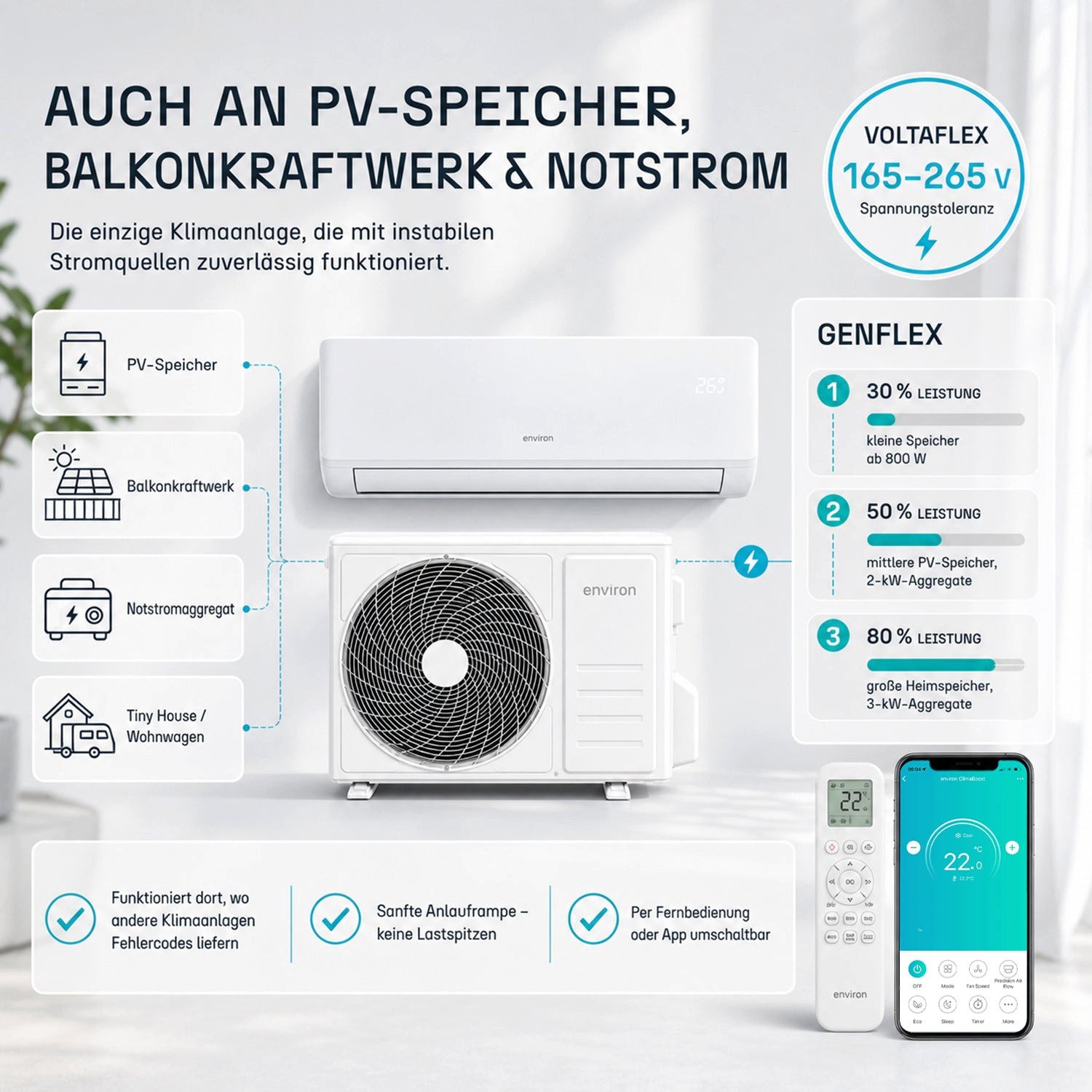 Environ Split-Klimagerät ClimaBoost A+++ Quick Connect 18.000 BTU (5,1 kW) Vorverkauf 12.08, Quick Connect, PV-Betrieb, Betrieb bis -25 Grad