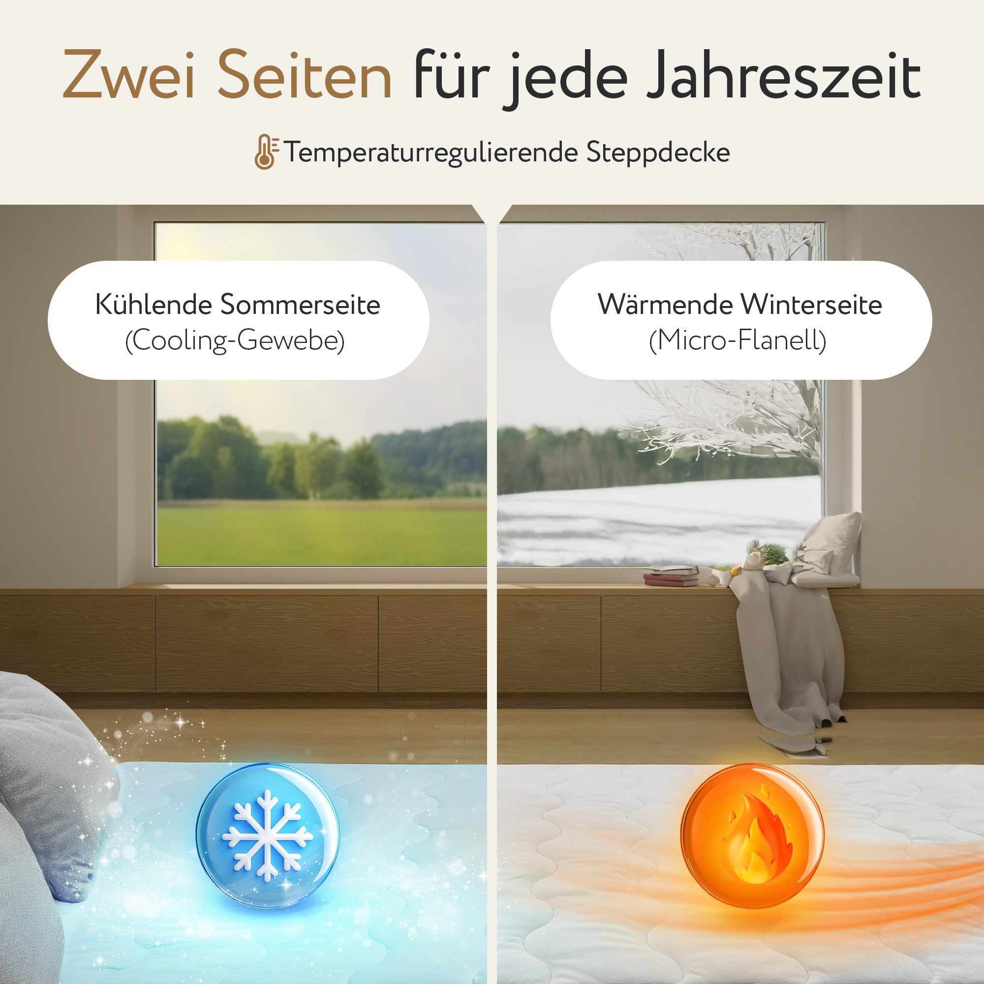 Herlag 4-Jahreszeitenbett 2-in-1 Bettdecke Sommer- & Winterseite Kühlend & günstig online kaufen