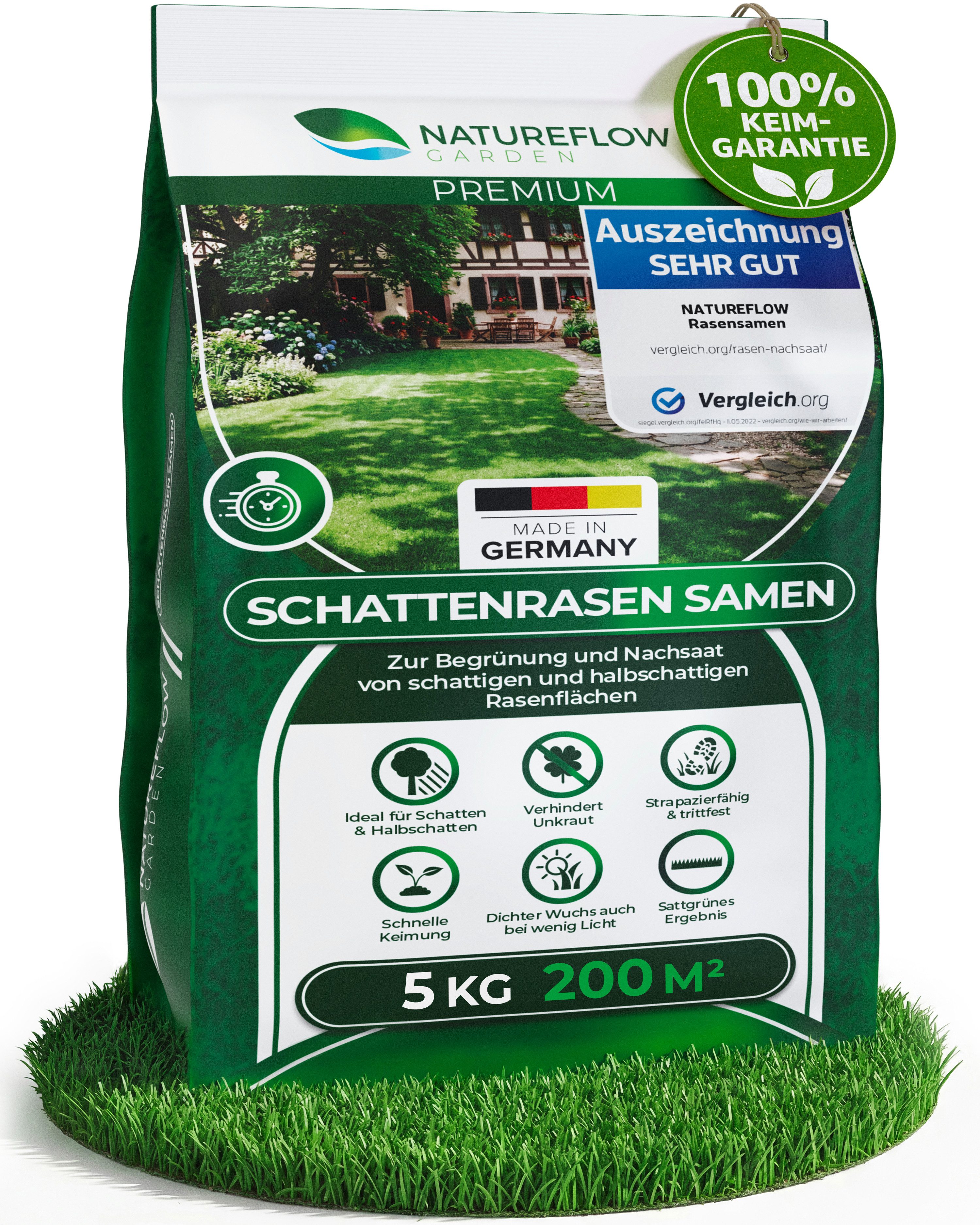 Natureflow Rasensamen für schattige Flächen, schnellkeimend, TEST SEHR GUT, 100% Keimgaranti, 5 kg