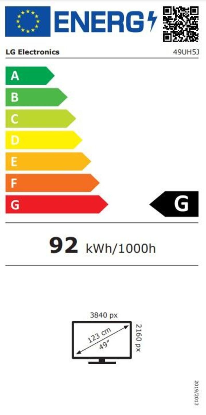 Energieeffizienzklasse: 