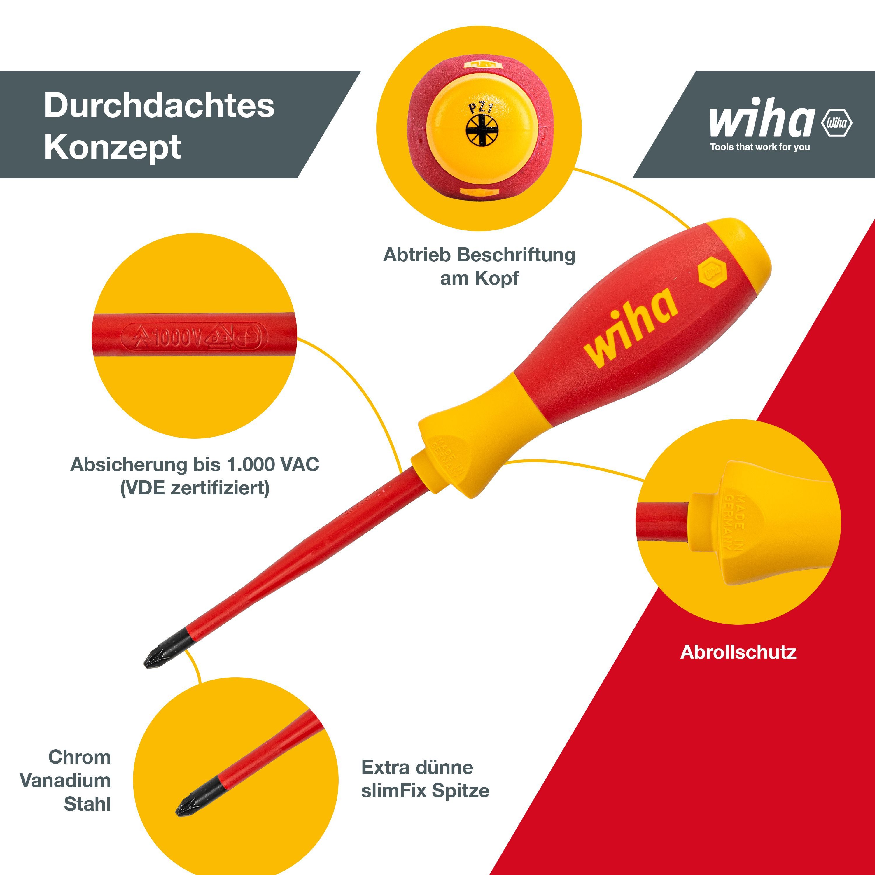 Wiha Schraubendreher Profi (41003) - 12 tlg., (12 St), VDE, mit dünner Spitze Schlitz, Kreuz, Kreuzschlitz, Torx, Plusminus – Bild 4 von 5