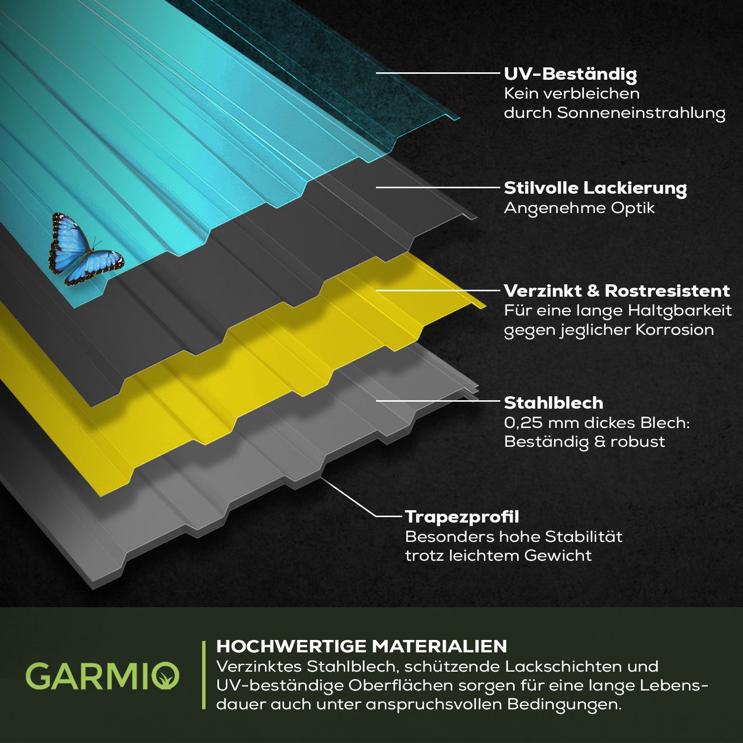 GARMIO Trapezblech Trapezblech 15er Set, Dachplatten 0,25mm, (Wellblechplatten aus verzinktem Stahl inkl. Schrauben) Profilblech schwarz 115x45 cm, 7,8 m²