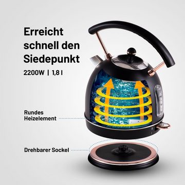 Lauben Wasserkocher Electric Kettle 17BC, Hochwertiges Design, Temperaturüberwachung, 1.8 l, 2200,00 W, Art Deco Stil, 360° drehbarer Sockel