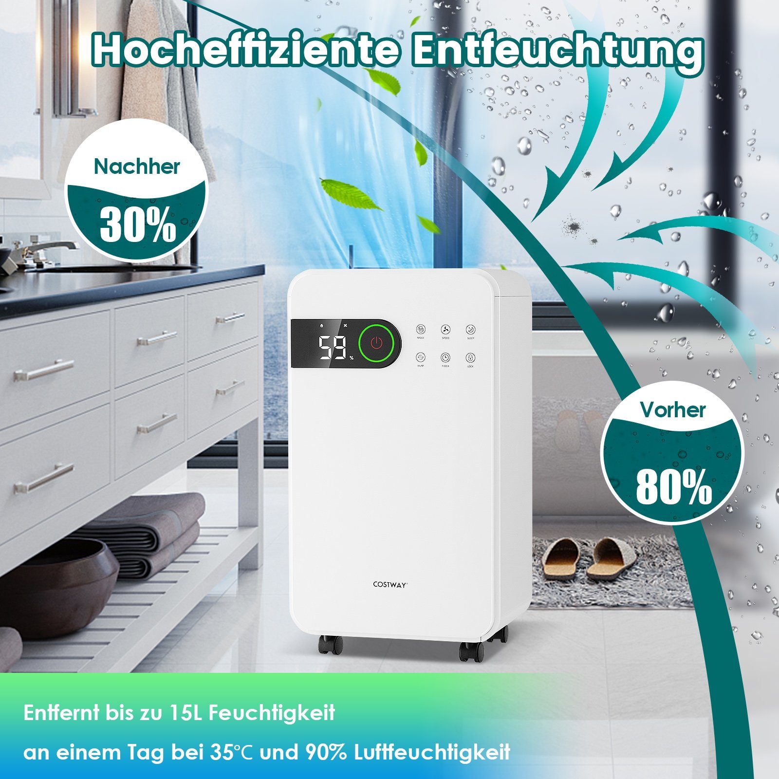 COSTWAY Luftentfeuchter, Entfeuchtung 15,00 l/Tag, Tank 2,30 l
