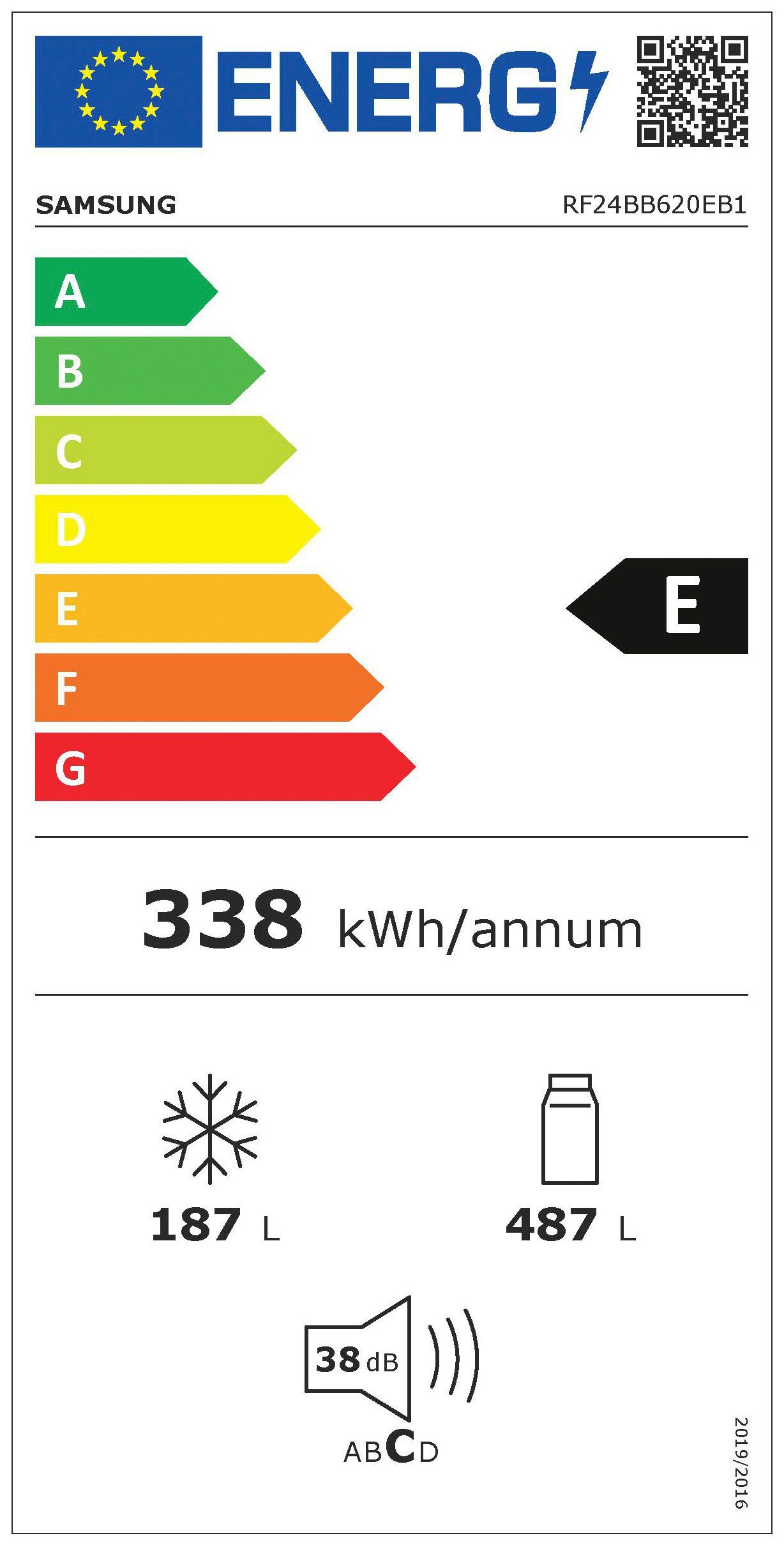 Energieeffizienzklasse: 