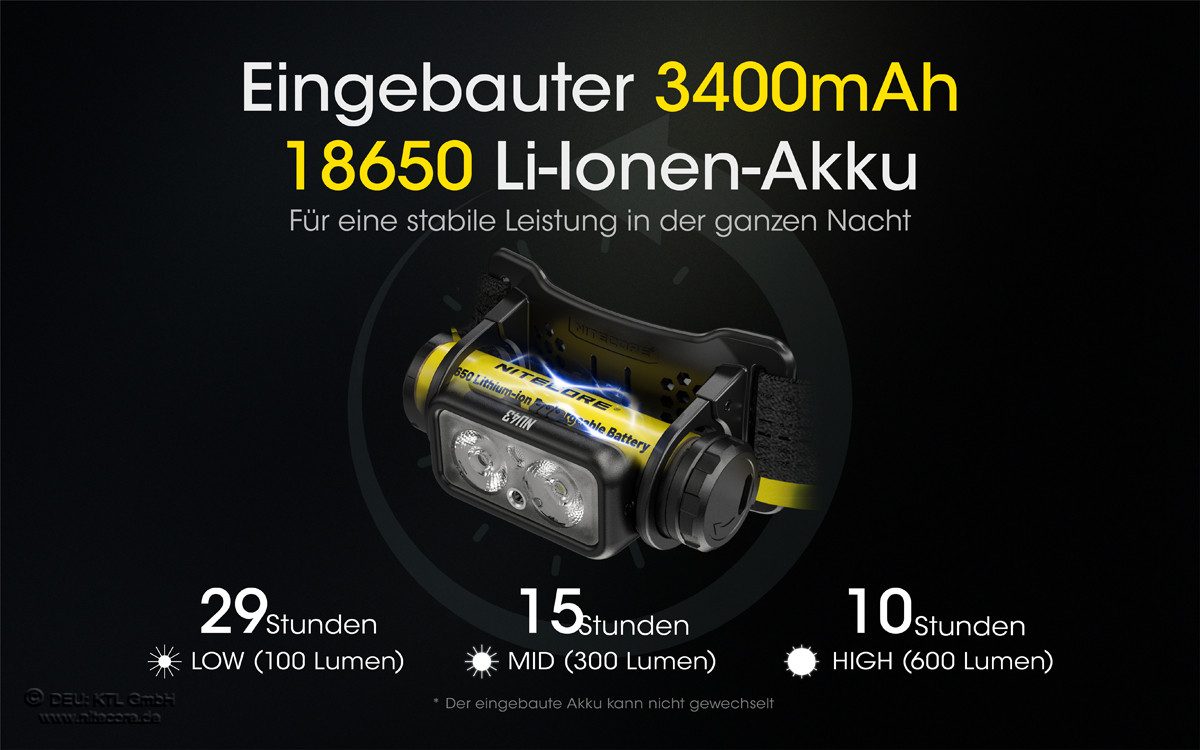 Nitecore LED Stirnlampe NU43 1400 Lumen aufladbar - Kopflampe mit 3 Lichtquellen - schwarz (1-St)